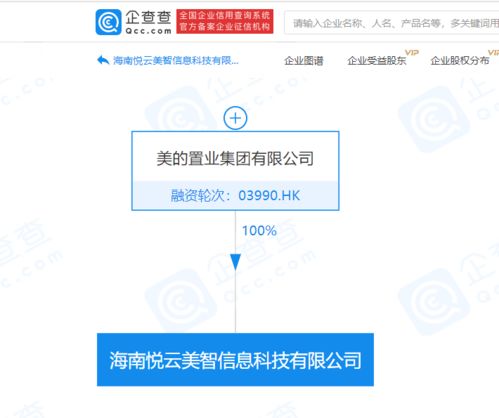 美的置業(yè)拓展科技服務(wù)領(lǐng)域，新公司聚焦信息系統(tǒng)運(yùn)行維護(hù)服務(wù)